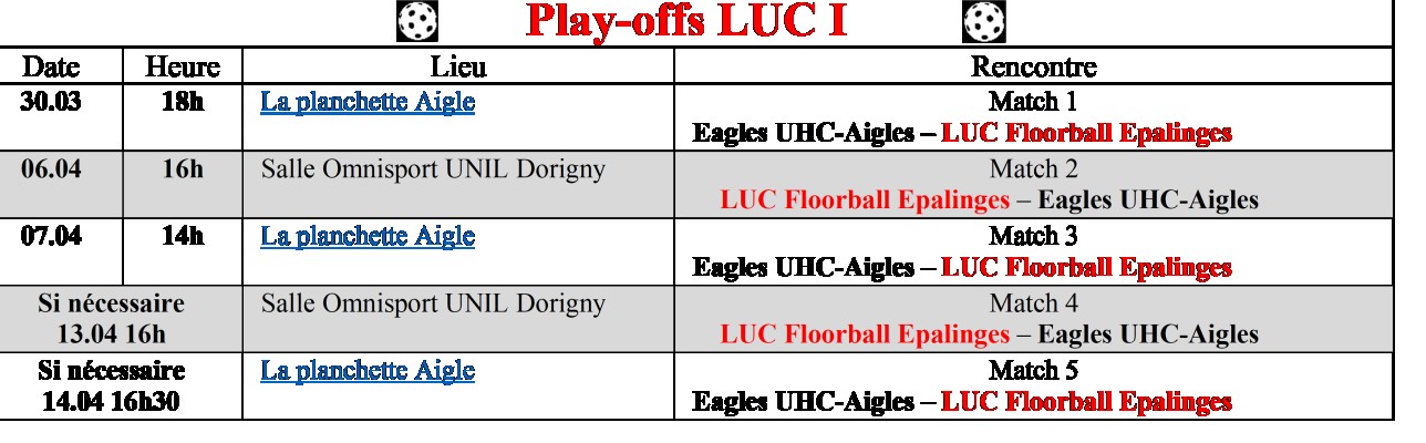 LUC I: matchs de play-offs